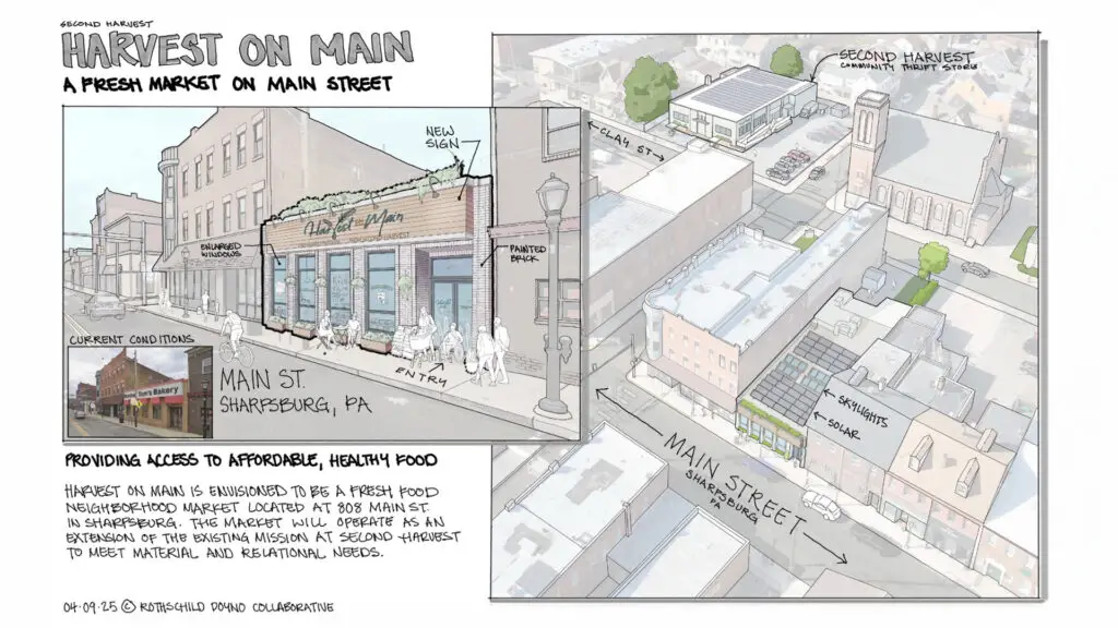 Harvest on Main Community Market