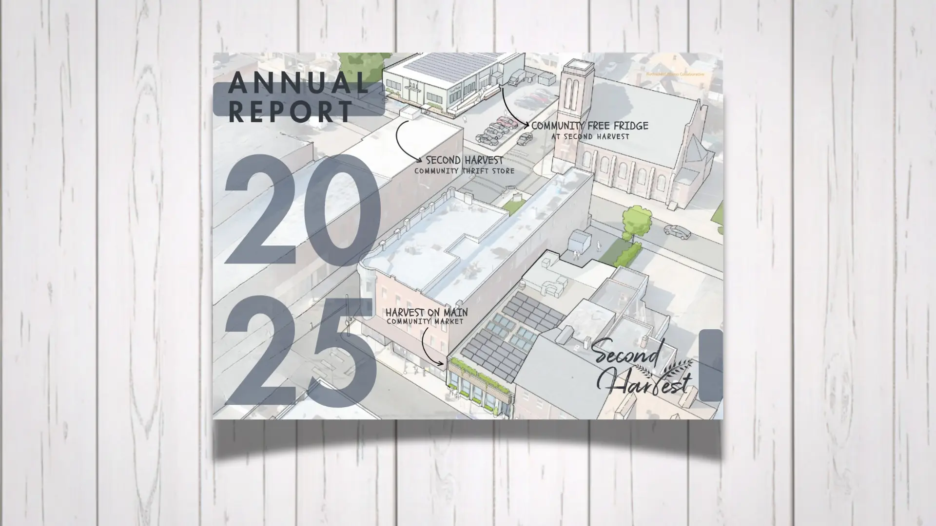 2025 Annual Report